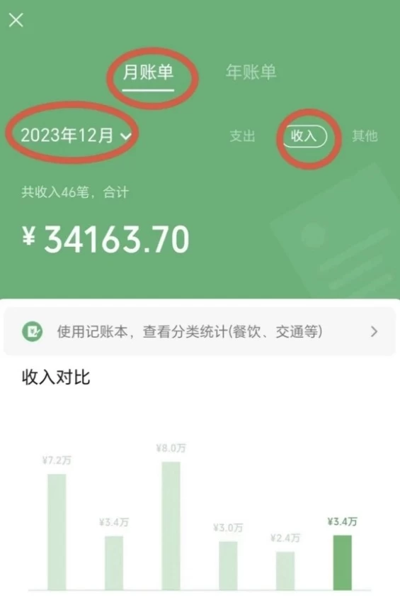 一个不会被人拒绝的项目，不需要任何经验，谁都能做，单日利润30000+