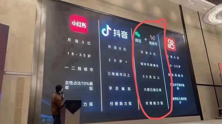 视频号创作者分成计划项目：简单一键生成视频，每日收益超过300+！